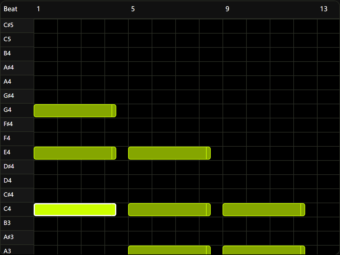 Illustrative chord part on one selected track, captured from the editor's piano roll