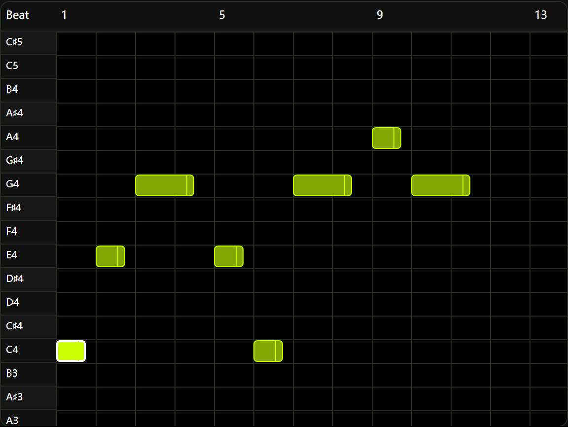Illustrative repeating melody created with notes in this editor's piano roll
